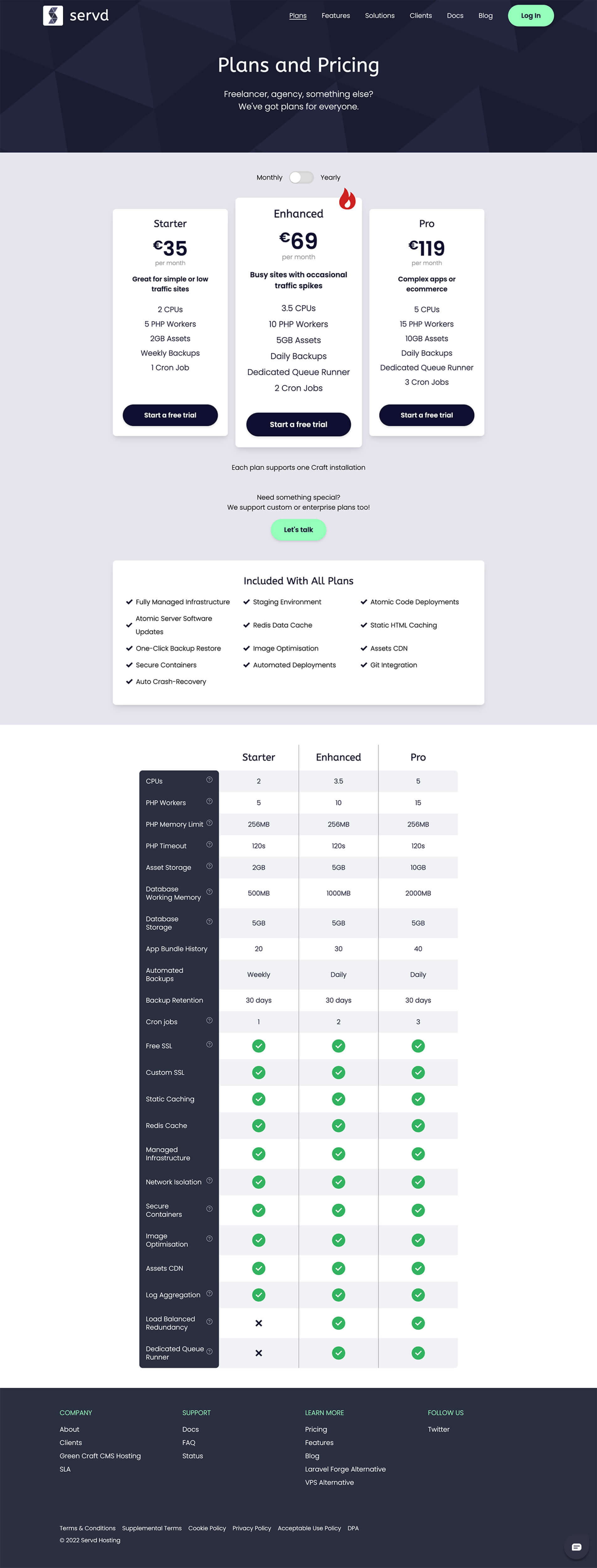 The pricing page of the desktop site