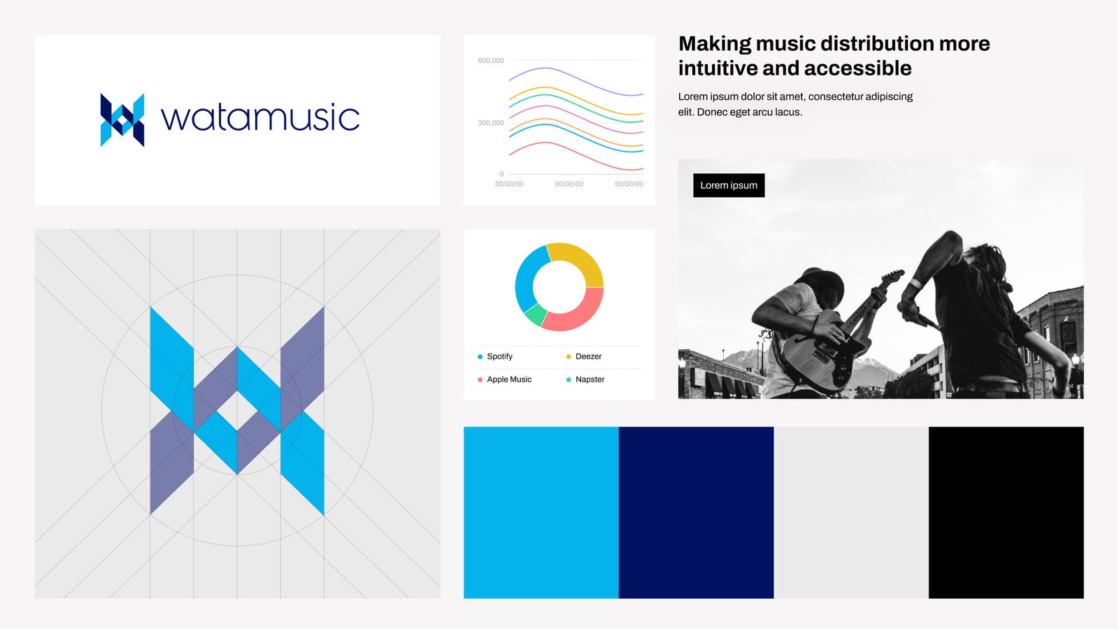 Updated brand aspects for Watamusic including the logo, typeface, colour scheme, infographic styling and campaign imagery