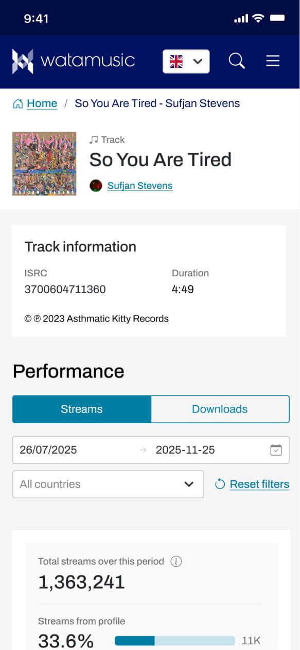The mobile track information view